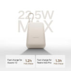 پاوربانک شیائومی مدل P15ZM - ظرفیت 10000 میلی آمپر - تصویر 4